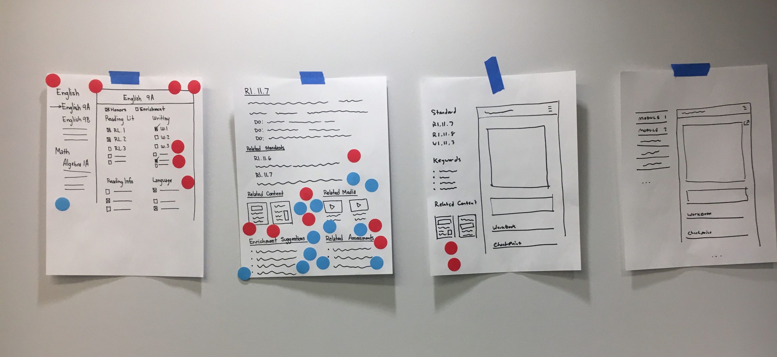 Don’t Design With Your User in Mind. Design With Your User in the Same Room.