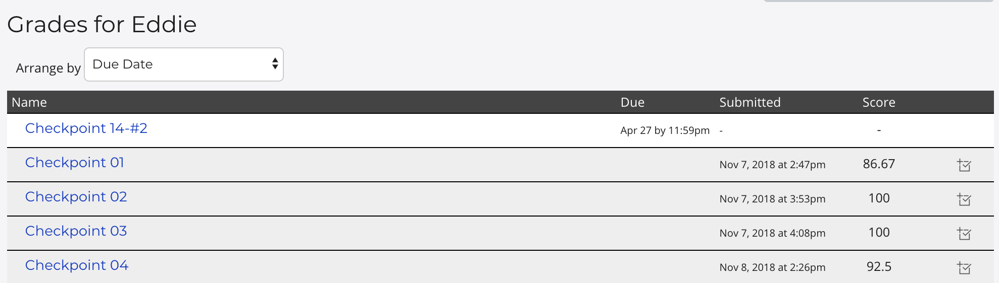 Grades for Eddie