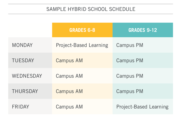 hybrid schedule