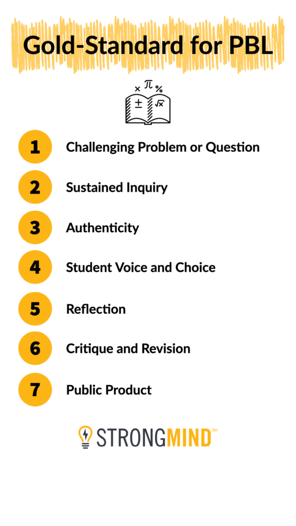 Pbl Math Connecting Math to Real Life through Project-Based Learning - StrongMind