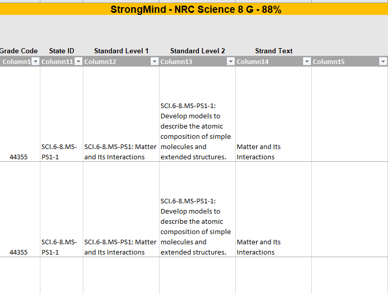 ccscience