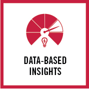 Data-Based Insights