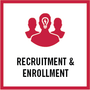 Recruitment and Enrollment