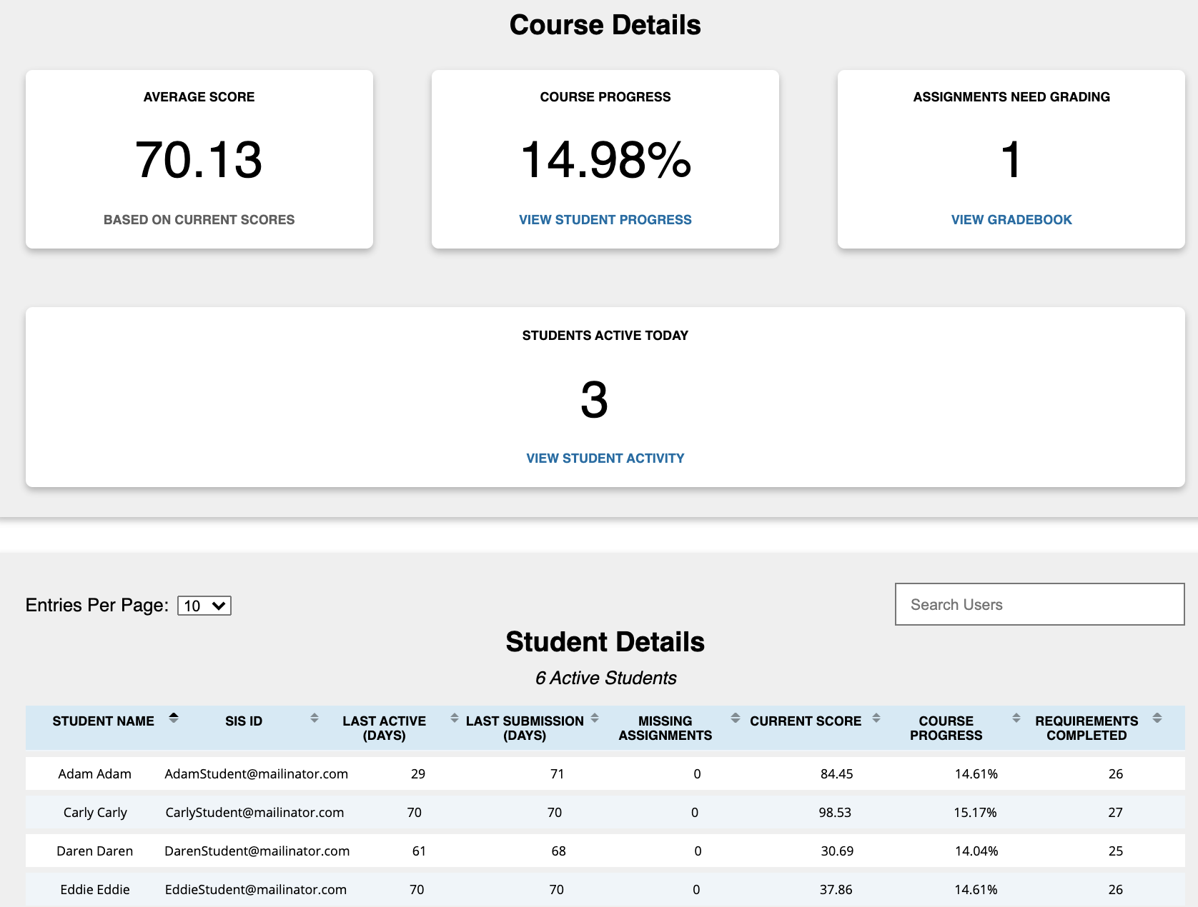 Teacher snapshot showing real-time data