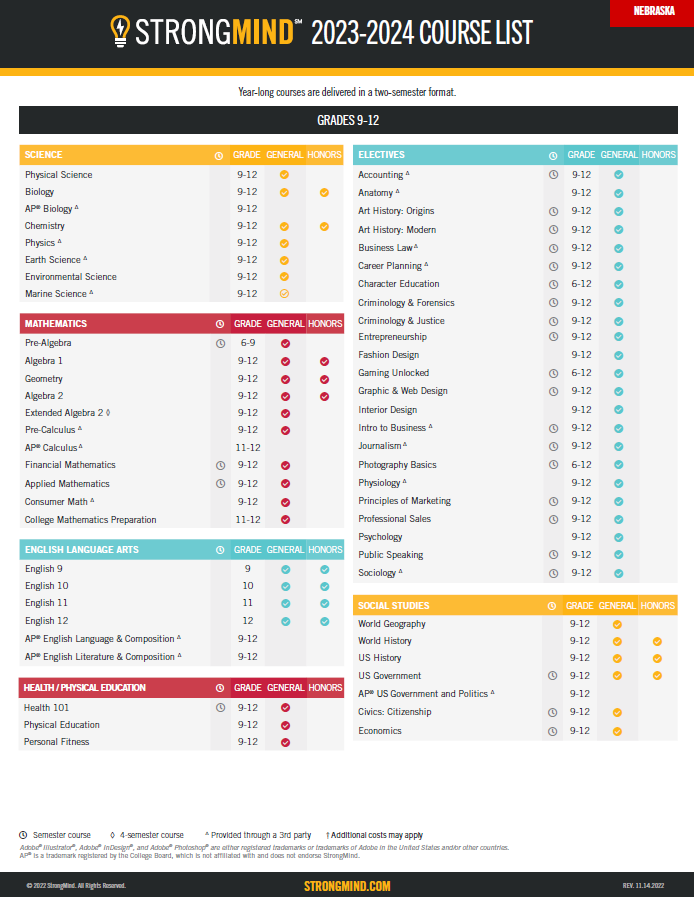 Nebraska Course List 2023-2024